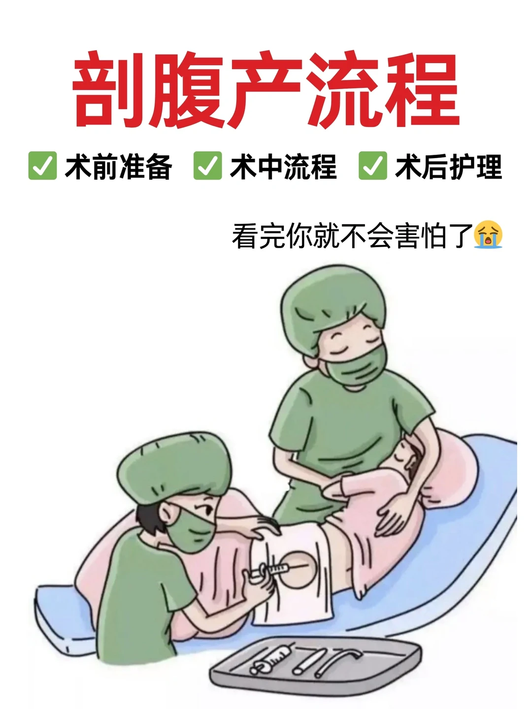 剖腹产准备及护理注意事项❗️能帮一个是一个