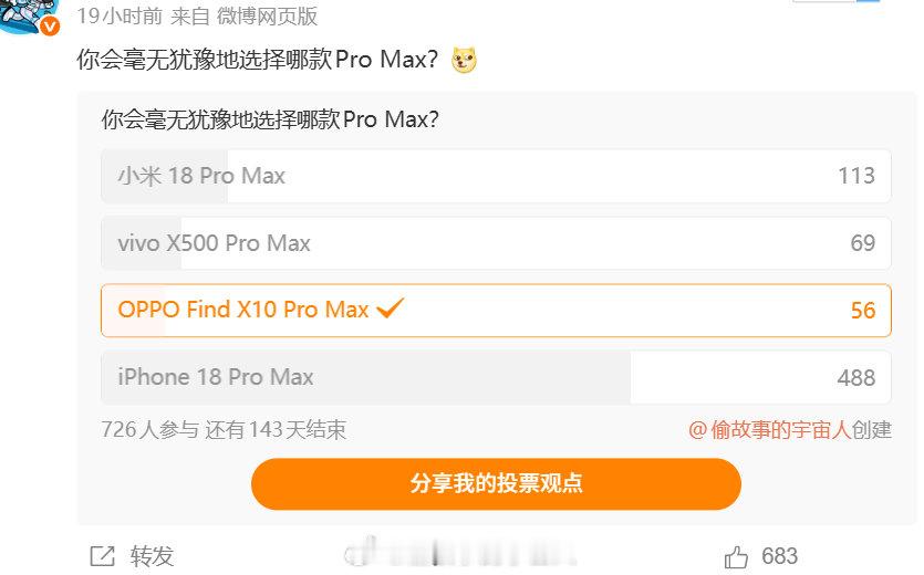 好吧，不管国产手机厂商发展多强，98%的用户还是一样会选择iPhone[单身狗] ​