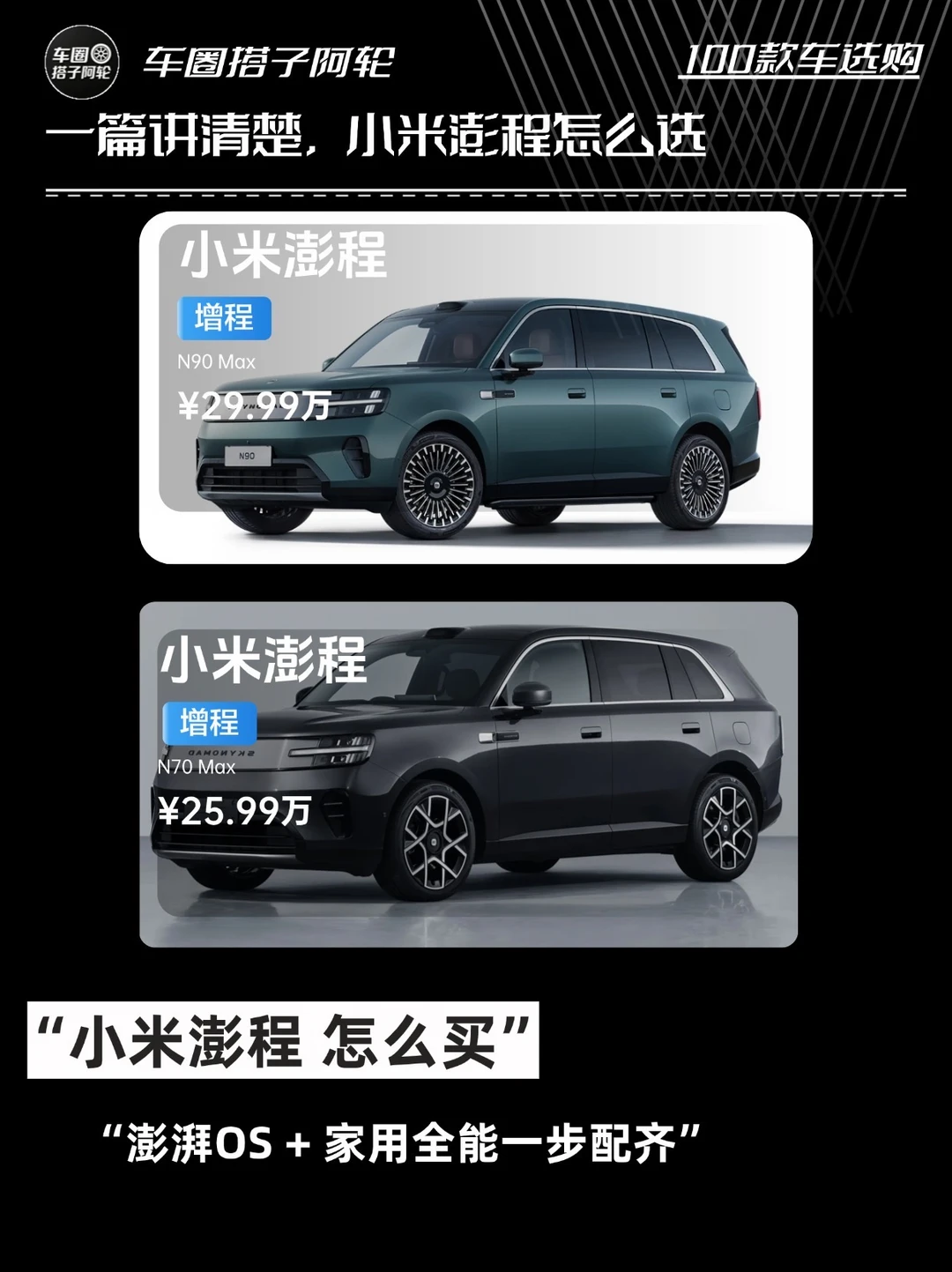 差4万，小米澎程N70和N90到底差在哪儿