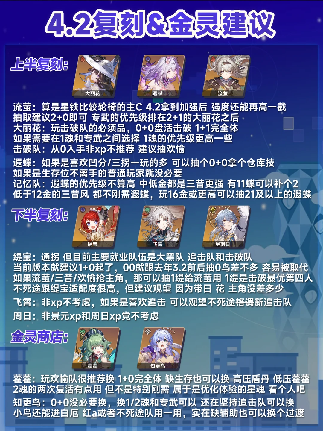 4.2复刻池+金灵&光锥商店抽取/兑换建议