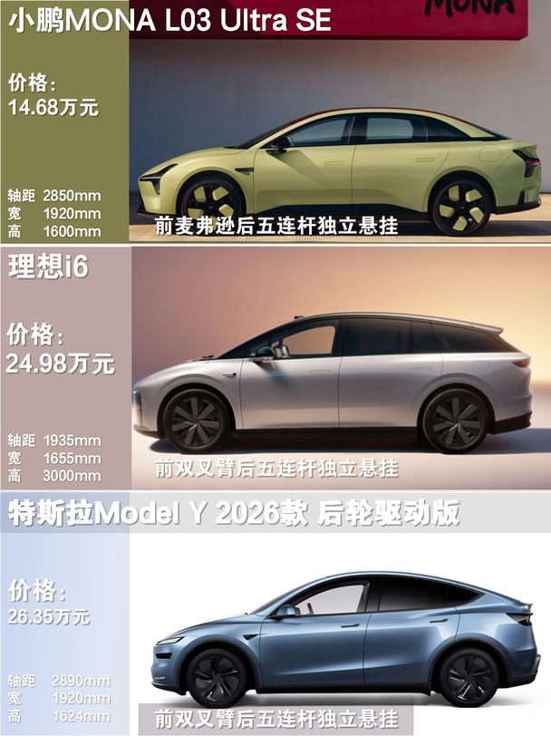 年轻人的第一台SUV，凭什么多花10万