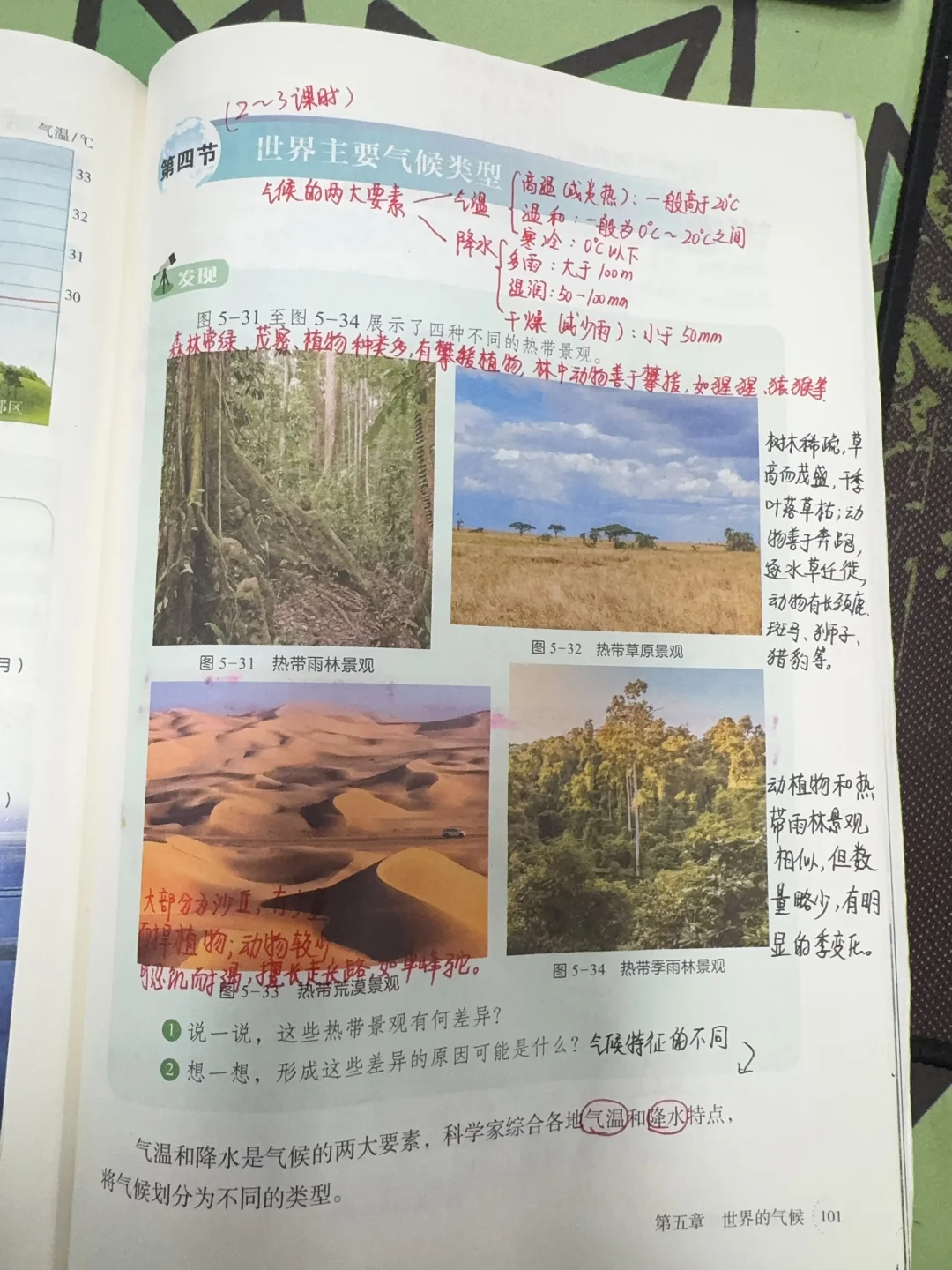 七年级上册湘教版地理———世界主要气候类型