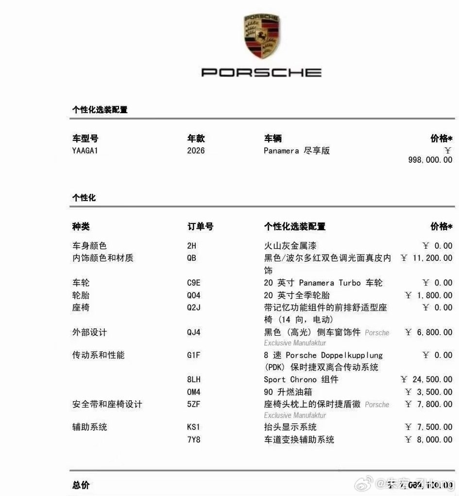 保时捷帕纳梅拉 火山灰 红内饰  26款尽享版
配置总价1069100元
现在全款裸车882662元 裸车 
这应该是近期低于90万报价的裸车了

26款尽享版比之前的配置都高[开学季] ​