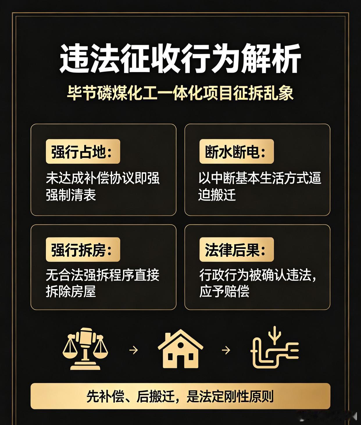 违法强拆不能只问责机关，主要负责人责任不容虚化

我是半熟李
2026-09-03 16:30贵州
关注
AI导读

毕节磷煤化工一体化项目征拆乱象反思。

毕节磷煤化工一体化项目动工用地，拆除三户房屋被确认违法，谁应该承担责任？

重大产业项目建设，必须恪守法律边界，不能以发展为名践踏群众合法权益。毕节磷 ​
