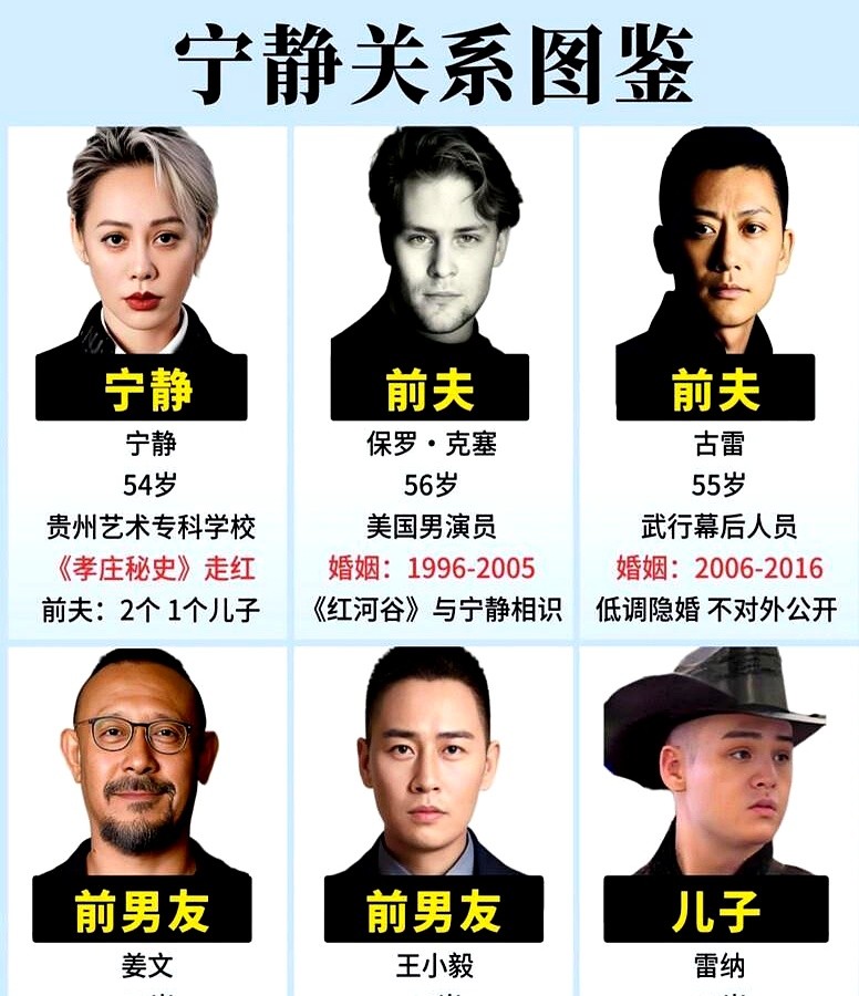 宁静，为啥到现在还不结婚？

主持人问她：“你还想再折腾一次（婚姻）吗？”她说：“没必要。”

男方2019年发文，说俩人2015年初就分了，前后不到一年。她这边呢？一个字都没提。不解释，不抱怨，体体面面。

她说了，结过两次婚，够了。现在拍戏，录综艺，回家撸猫，不需要靠一张纸来证明自己过得好不好。