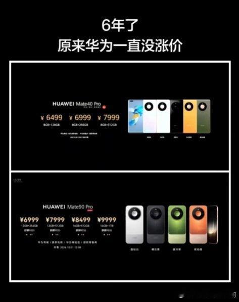 人工物料各项成本上涨，华为坚持六年不涨价，用升级的配置回馈消费者。#原来华为一直没涨价##华为手机六年没涨价# ​