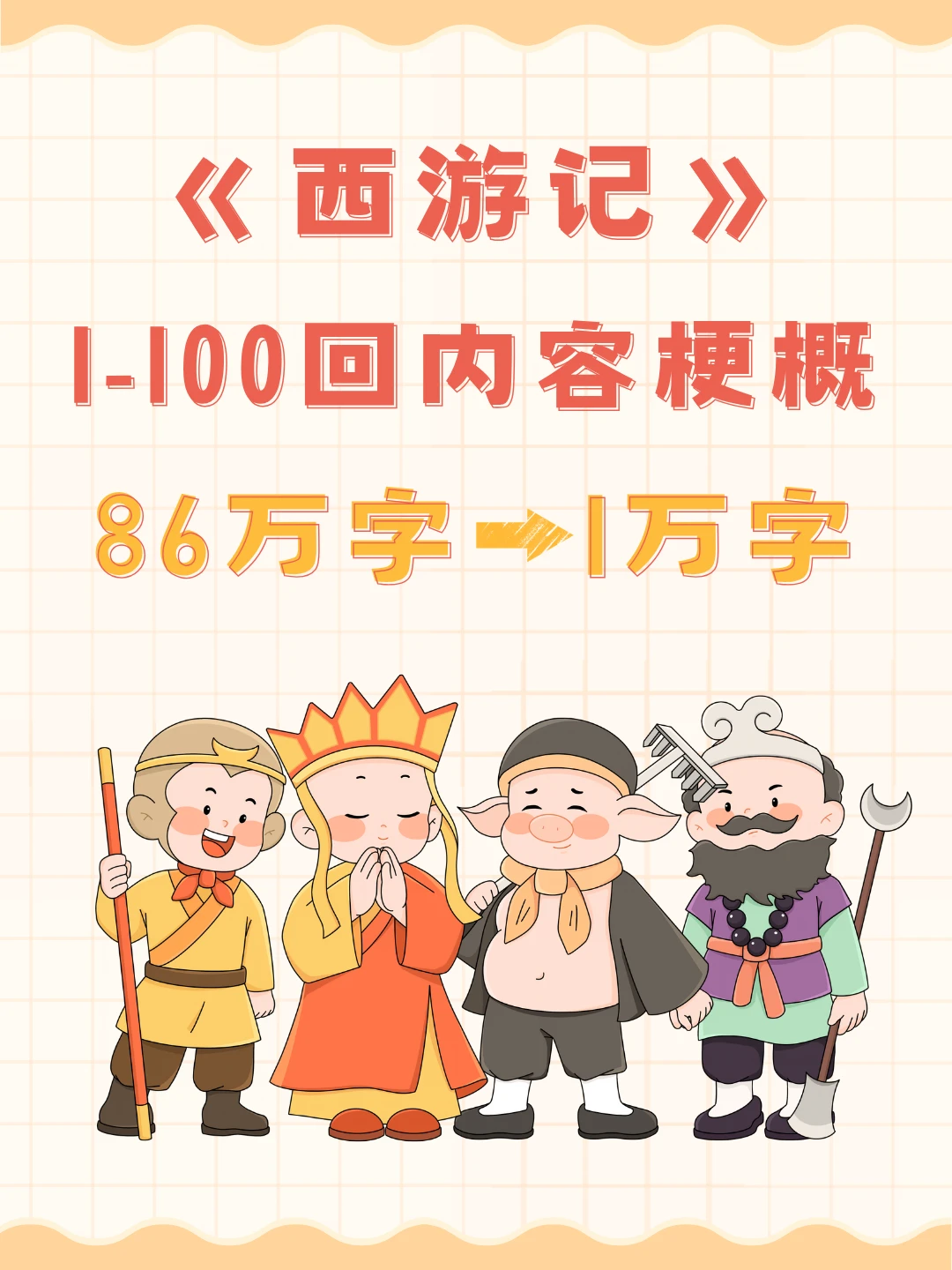 30分钟速读❗《西游记》100回内容梗概