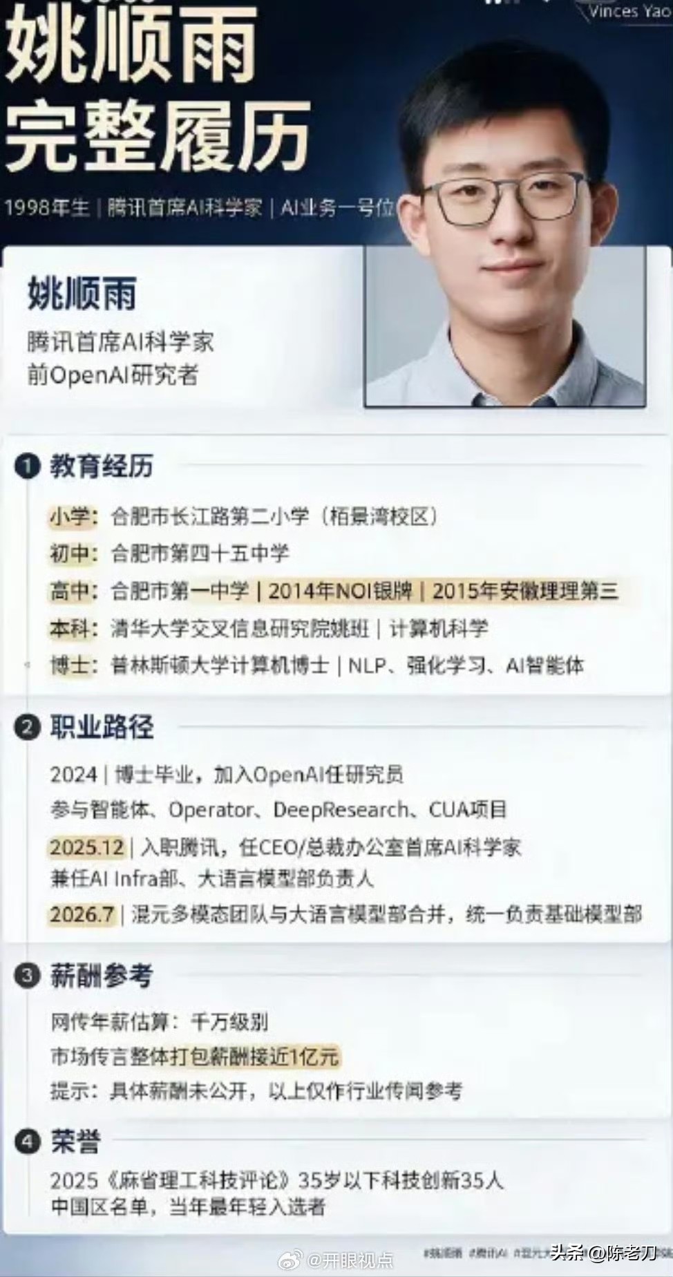 一说中国AI，大家聊的是DeepSeek的性价比、Kimi的长文本、字节的豆包。腾讯呢？好像总慢半拍～
2026年4月，腾讯发布并开源了混元Hy3。总参数2950亿，激活参数210亿，支持256K上下文～

腾讯首席AI科学家姚顺雨说得很直白～
优先真实评估，跳出“刷榜”游戏，看的是模型在真实场景里