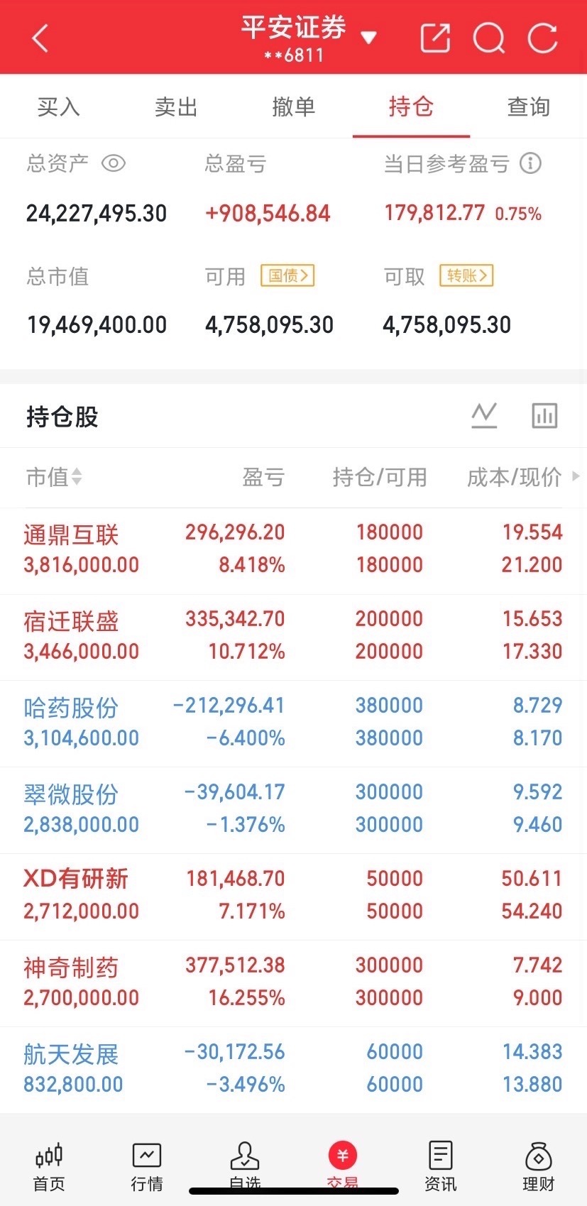 A股：2.5亿股民做好心理准备 明天周一 市场会不会迎来中阳反包？废话不多说：三句话：
   第一句：明天周一：放量绝地反击，3900点强力支撑！
   现在市场地量状态，那么周末来看，整体利好。
   所以明天我做了一个大胆预判就是：放量反弹！

   第二句：目前大盘均线K线都不是很好，量能也是。
     ​