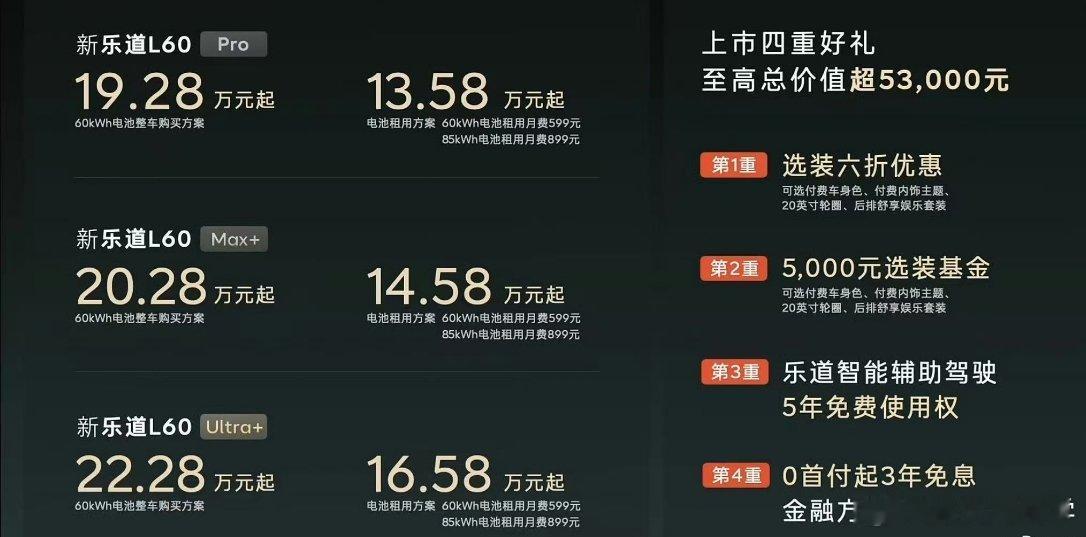 全新乐道L60正式上市。  售价19.28-22.28万元。 租电13...