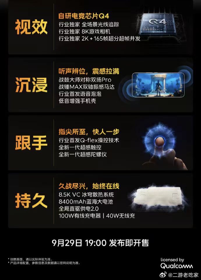 今年最适合打游戏的旗舰就是它！

终于找到一款超适合打游戏的新旗舰了，没错，就是iQOO 16！为什么这么说？咱们一项项来看。

首先啊，iQOO 16的屏幕就是一绝。每秒最多刷新165帧，165Hz超高刷让画面动态变化更连续，视觉等待更少，动起来更加清晰。再看看源自三星的顶级屏幕基材，安卓首发三星M16发 ​