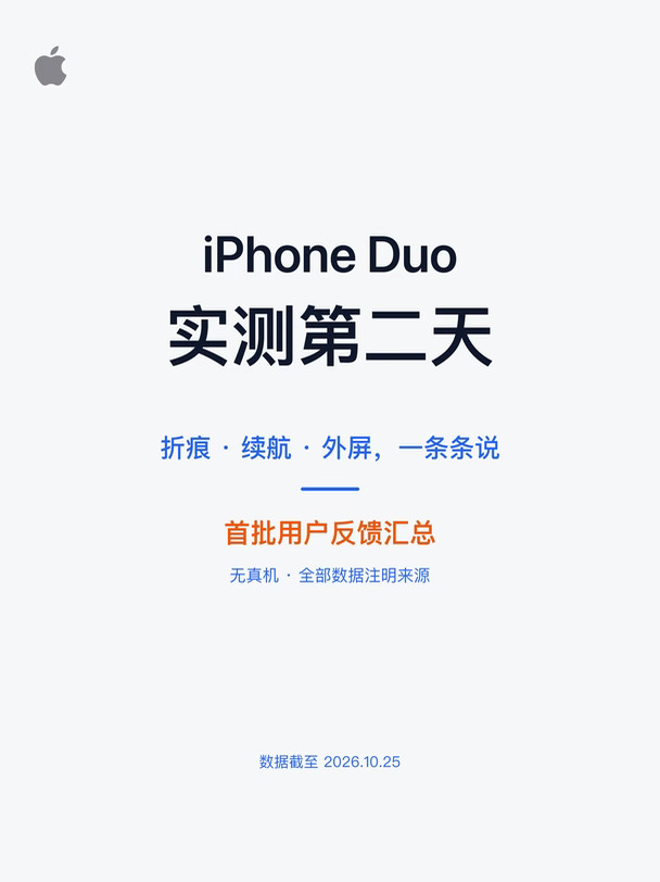 iPhone Duo实测第二天：折痕续航，一条条说