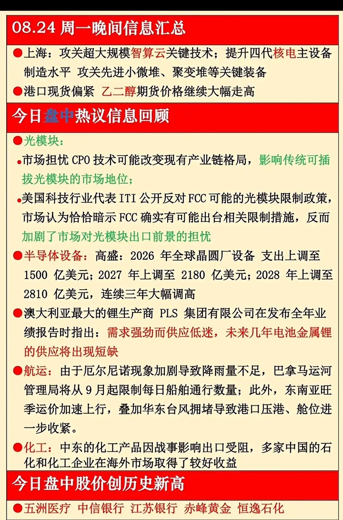 周一晚间几条消息看点不少。
智算云和四代核电有政策推动；乙二醇期货走强，化工端有催化。光模块这边情绪偏弱，CPO和海外政策的传闻让大家心里没底。机构上调晶圆设备资本开支预期，半导体设备长期逻辑还在。锂企看好供给缺口，航运受运河和天气因素扰动。
消息只是情绪催化剂，最终还是要看资金认不 ​