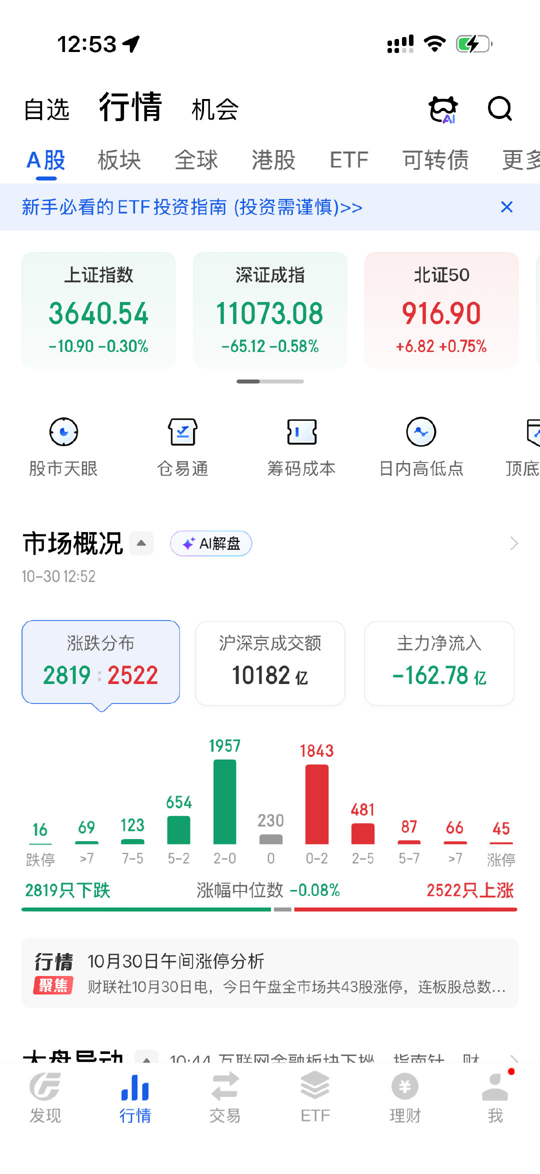 #A股再度跌破3600点#合理合法可以拿走你的钱，真以为你能当股东躺着等分红啊？“股民东”就是来做贡献的，还是好好开车吧，别再看盘了[裂开] ​