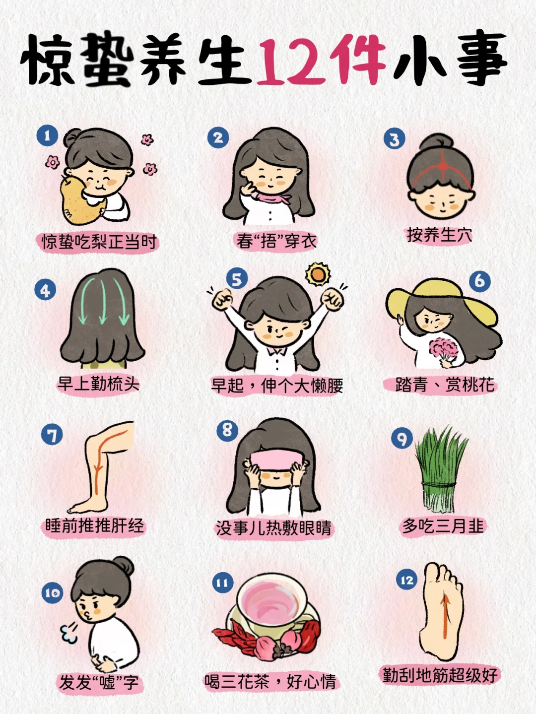 开启春日元气用夸克AI整理惊蛰养生12件小事