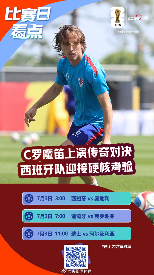 1/16决赛再战三场。全场焦点当属葡萄牙对阵克罗地亚，41岁的C罗与4...