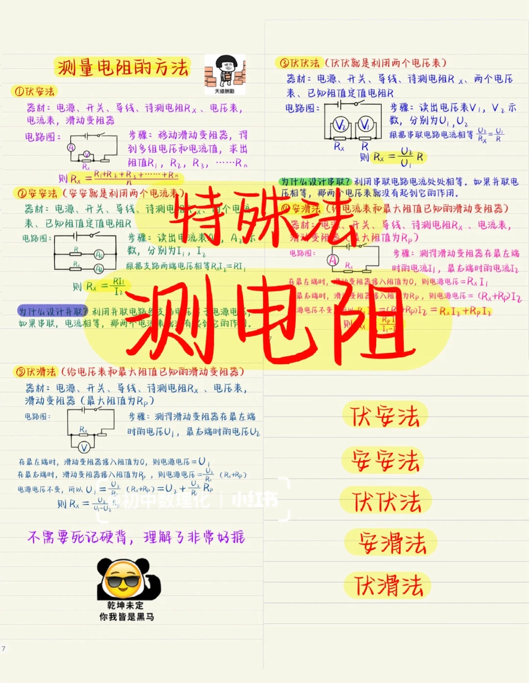 初三电学：特殊方法求电阻