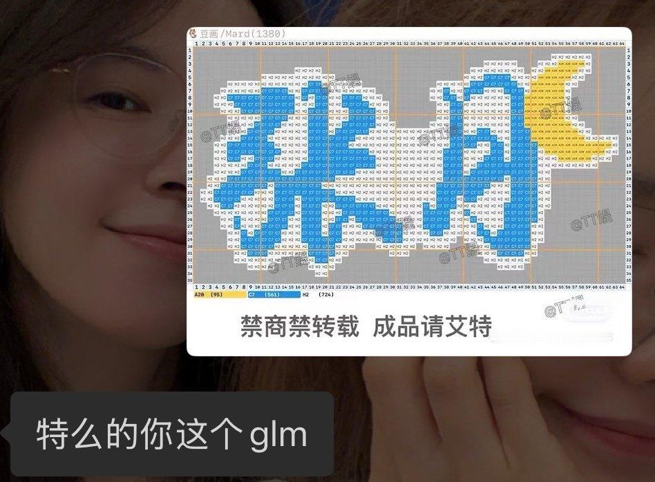 我特么到底glm还是slm。 ​
