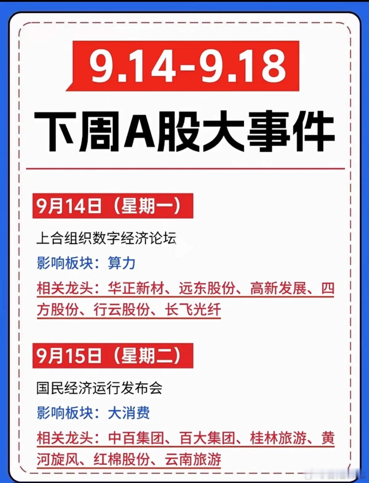 下周重磅事件扎堆来袭！哪些方向值得重点留意？
 
不少朋友最近都有这样一种感受，大盘来回震荡，盘面热点切换速度越来越快。
 
刚刚还在走强的板块，隔天就开始调整；前一天还默默无闻的方向，转眼就直接拉升。很多散户跟着盘面追涨杀跌，忙活一周下来，收益却并不理想。
 
其实抛开短期指数的涨跌， ​