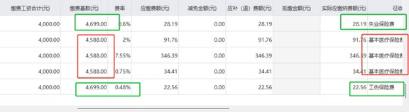 26年成都社保基数调整，医保暂不变