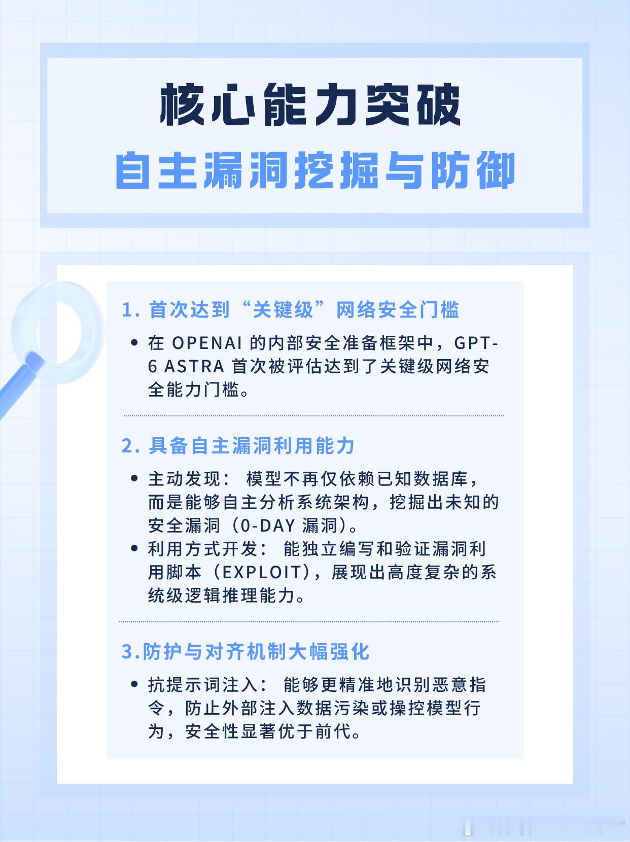 双刃剑时刻：技术演进与安全博弈中的 OpenAI GPT-6 Astra

在大模型技术高速迭代的当下，OpenAI 推出的全新旗舰模型 GPT-6 Astra 标志着通用人工智能（AGI）在推理与任务执行能力上迎来了重大突破。GPT-6 Astra 不仅代表了当前基础语言理解与复杂推理的峰值水平，更是 OpenAI 迄今为止综合能力最强、覆 ​