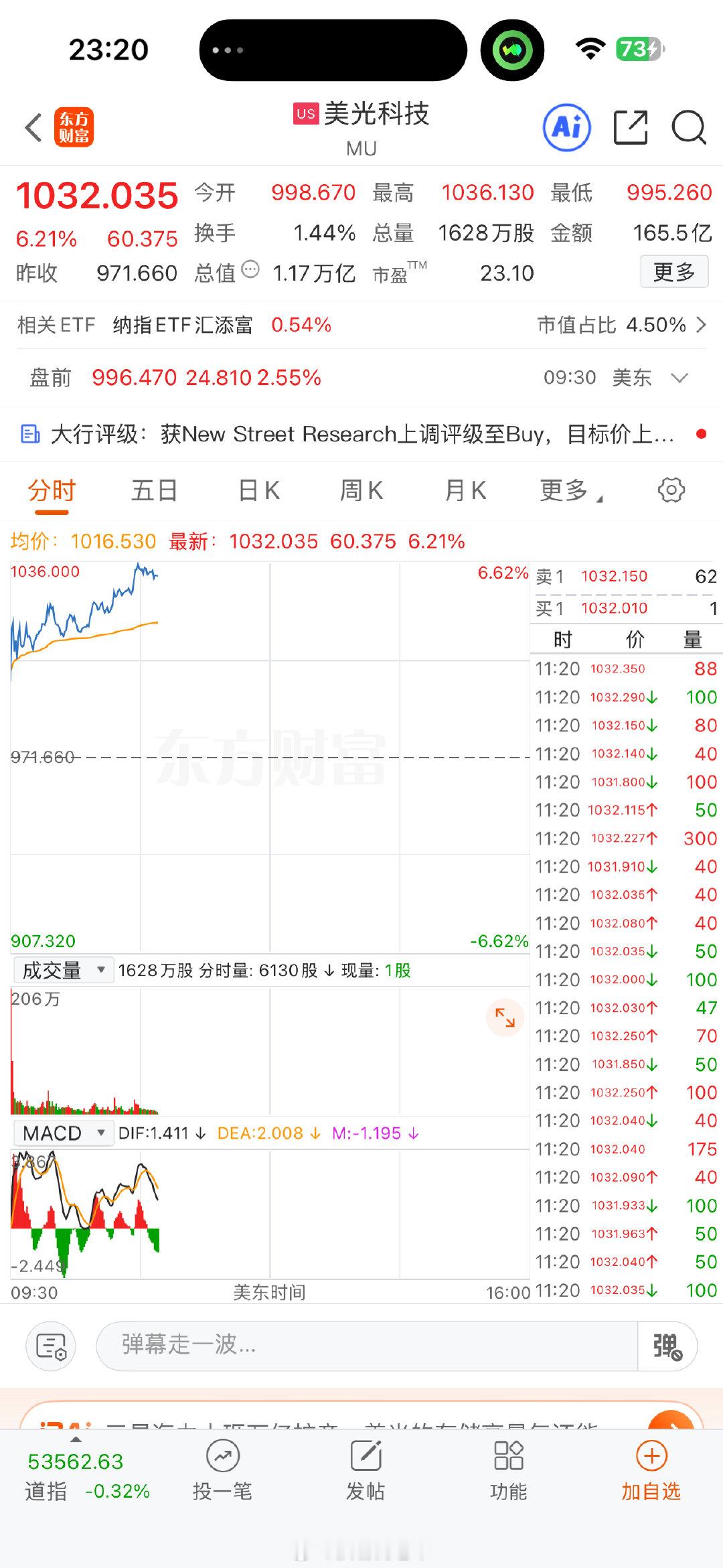 美股存储板块进一步扩大涨幅，SK海力士股价上涨6.5%，美光科技股价上涨5.7%，闪迪股价上涨10.5%。 ​