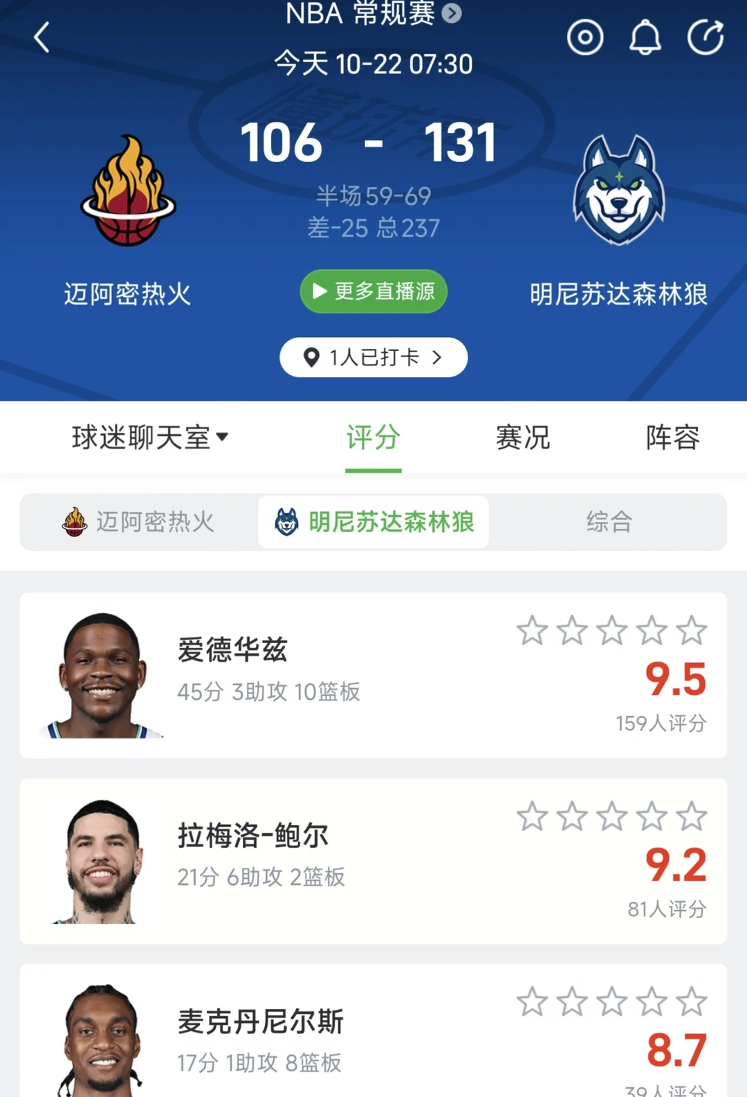 华子45分10板率队取胜，字母哥空砍35分