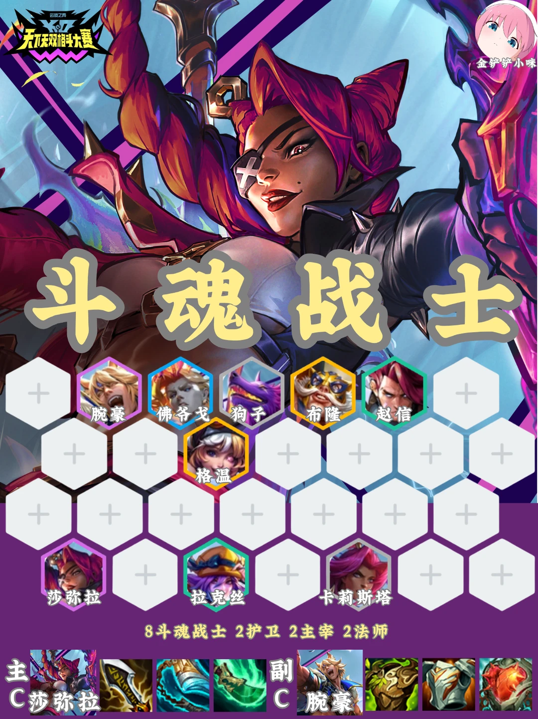 🔥开服第一天 超级赛亚人阵容助你上大分