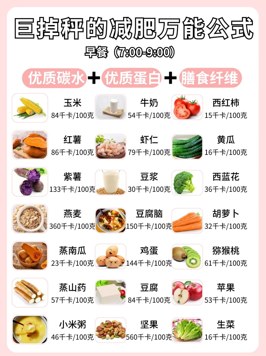 减肥的万能公式！豆掉秤！