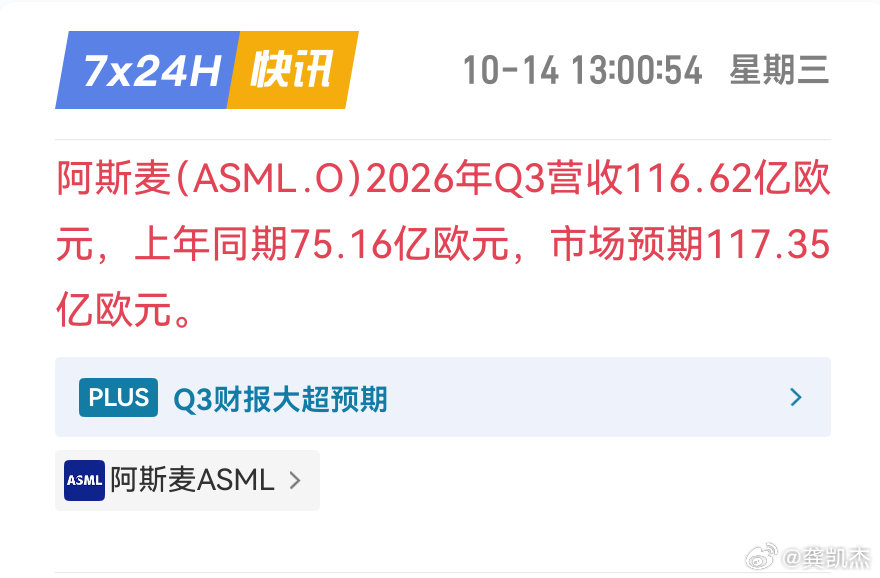 今天全球大跳水的原因又被找到了？光刻机龙头阿斯麦业绩不及所谓的预期。正好是大a开盘瞬间发布业绩。 ​