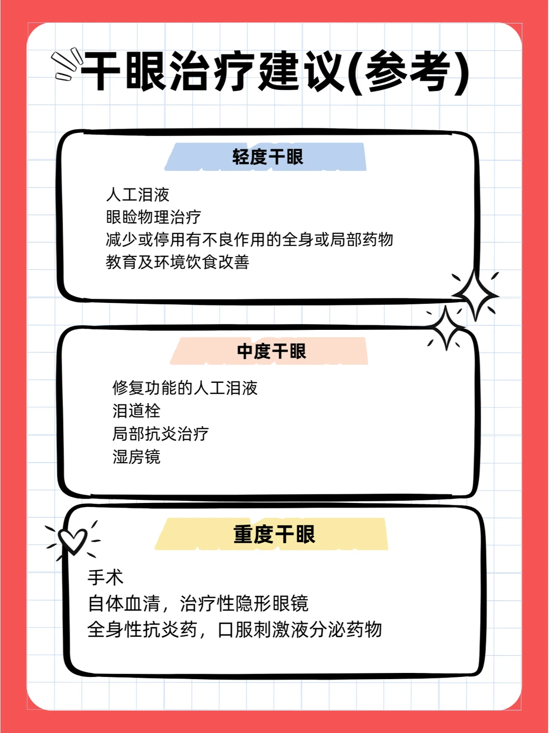 干眼治疗建议，供参考