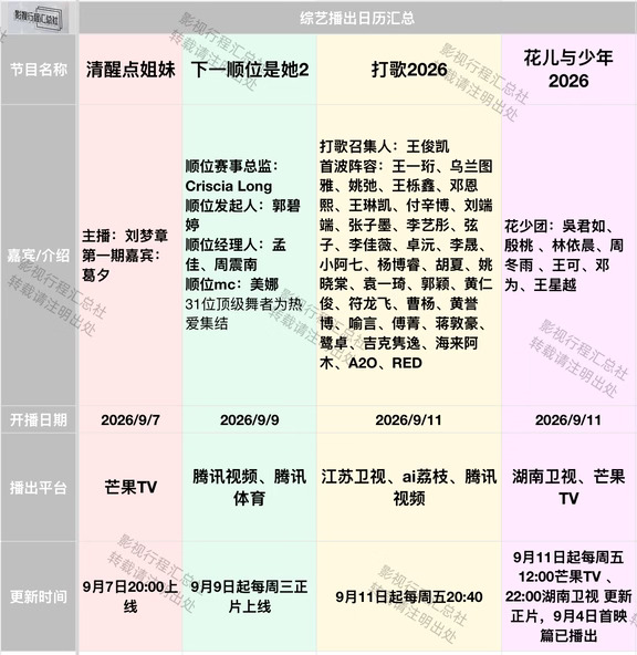 《打歌2026》《花儿与少年2026》