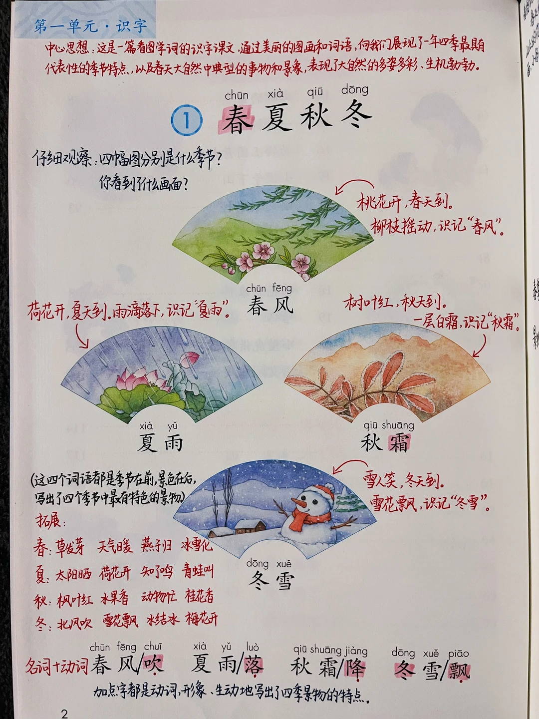 一年级下册语文｜1《春夏秋冬》课堂笔记及延展