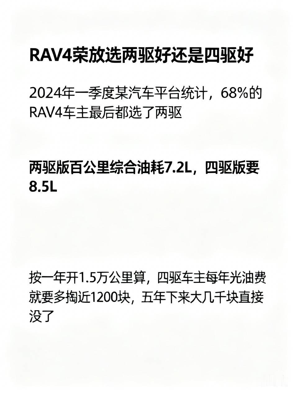 纠结RAV4荣放选两驱还是四驱的人，真的不用死磕“四驱是不是更高级”这个点。
2024年一季度某汽车平台统计，68%的RAV4车主最后都选了两驱，不是大家没钱上四驱，是真的没必要为用不上的功能买单。两驱版百公里综合油耗7.2L，四驱版要8.5L，按一年开1.5万公