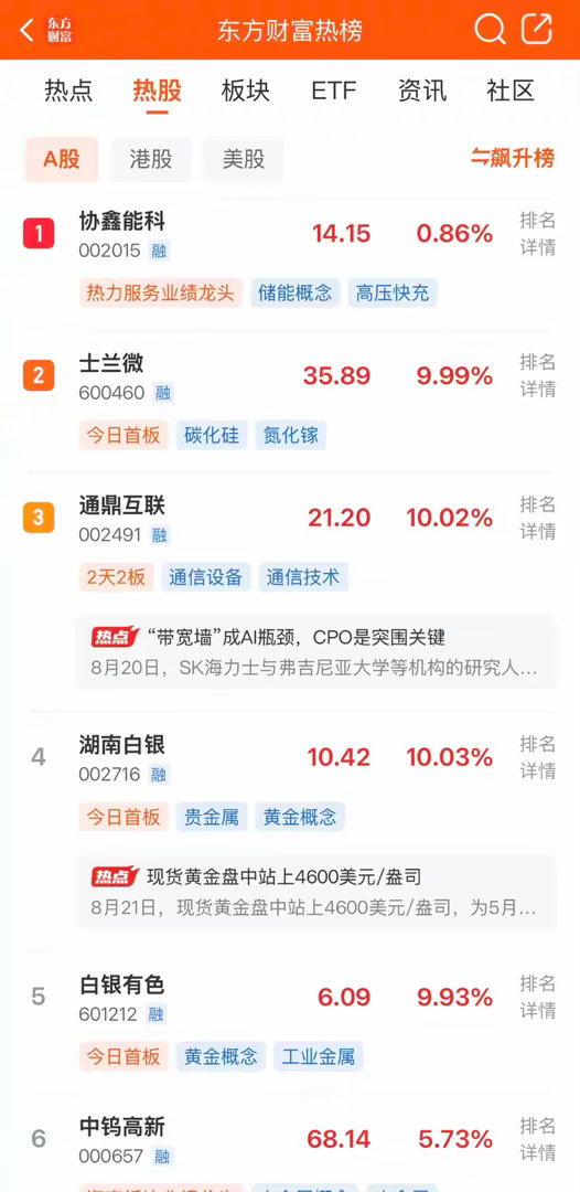 2026年8月23日，各大股吧前十热股:

淘股吧: 1.中国软件2.乾照光电 3.寒武纪 4.传智教育 5.汉森制药 6.太辰光 7.哈药股份 8.通鼎互联 9.工业富联 10.迎新发展 

东财吧: 1.协鑫能科 2.士兰微 3.通鼎互联 4.湖南白银 5.白银有色 6.中钨高新 7.星网锐捷 8.诺德股份 9.宇树科技 10.东方财富 

同花顺: 1. ​
