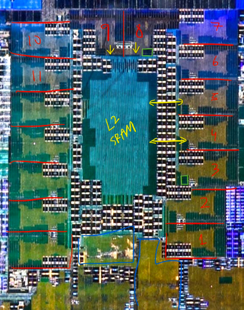 技术博文：重新逆向解析苹果神经引擎
地址：eiln.github.io/posts/ane.html 
Apple Neural Engine（ANE）是苹果芯片中专门处理机器学习计算的硬件。早期神经网络以卷积神经网络（CNN）为主：模型权重能够长时间留在片上，反复作用于不同图像区域，数据复用规律非常稳定。现代 Transformer，尤其是大语 ​