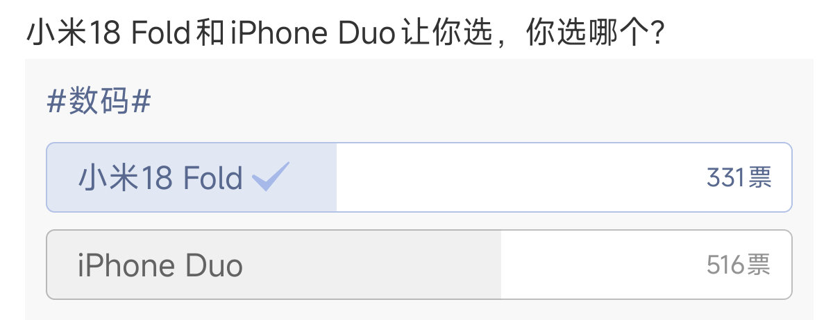 所以说选iPhone Duo的人真的会买吗？那也太多富哥了？ ​
