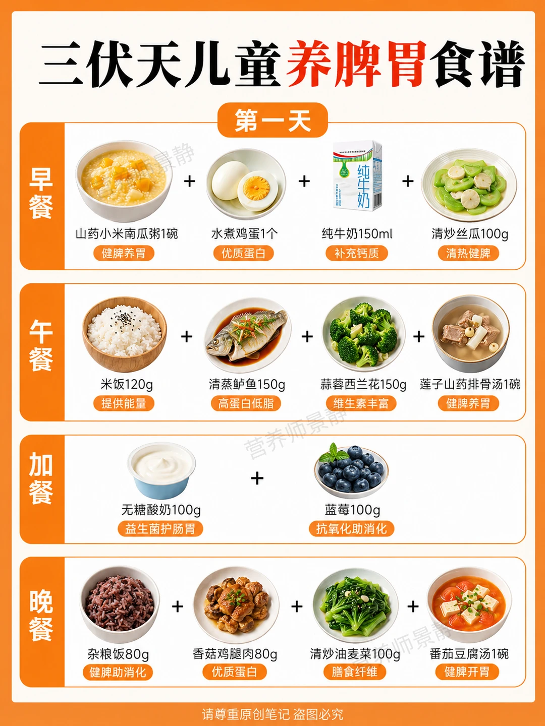三伏天儿童养脾胃食谱｜营养长高食谱分享
