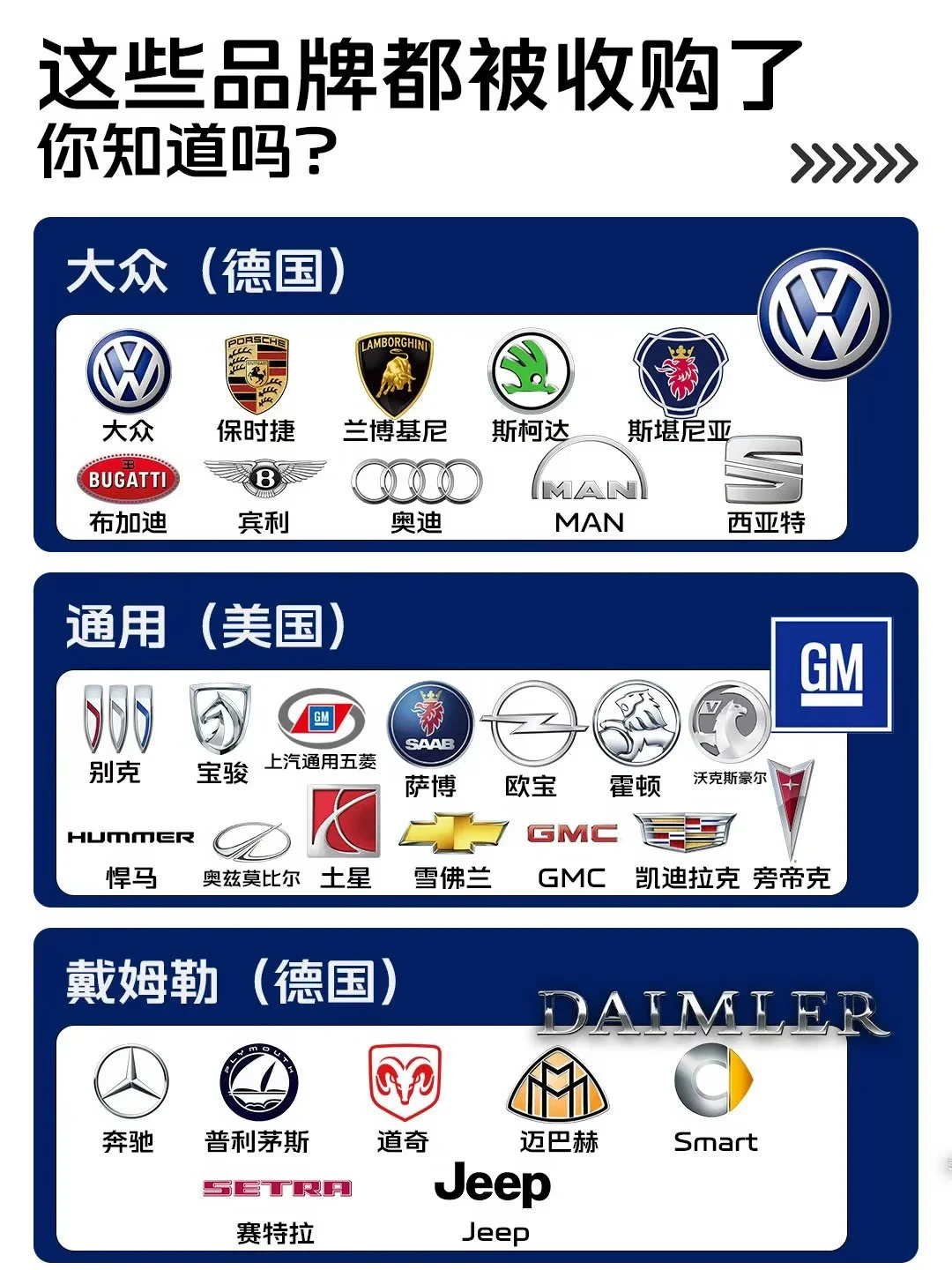 这些汽车品牌都被收购了，你知道吗？