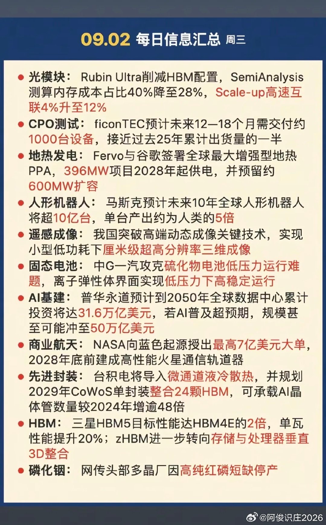 9.02周三  晚间：财经热点+信息参考！

1.光模块
2.人形机器人
3.遥感成像
4.商业航天
5.先进封装 ​