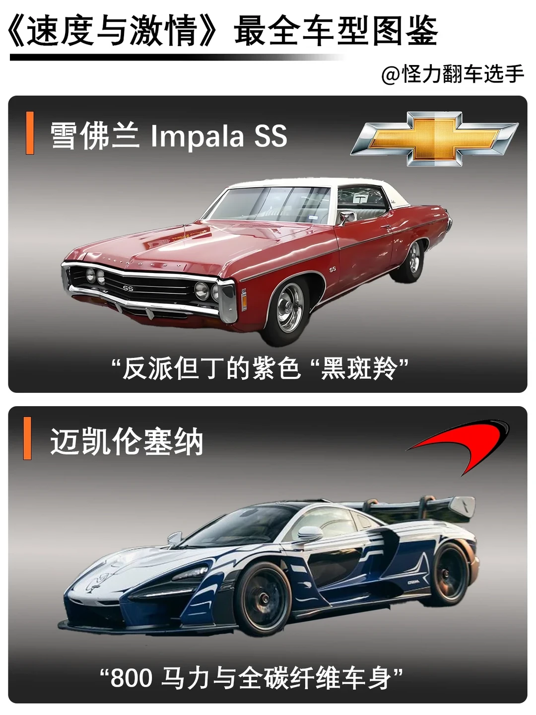 《速度与激情》全车型图鉴