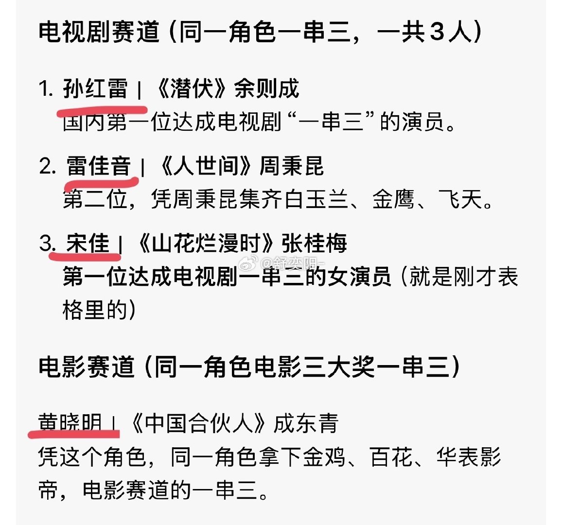 #飞天奖#除了今年的3，其他的都看过，怪不得网上这么大反应 ​