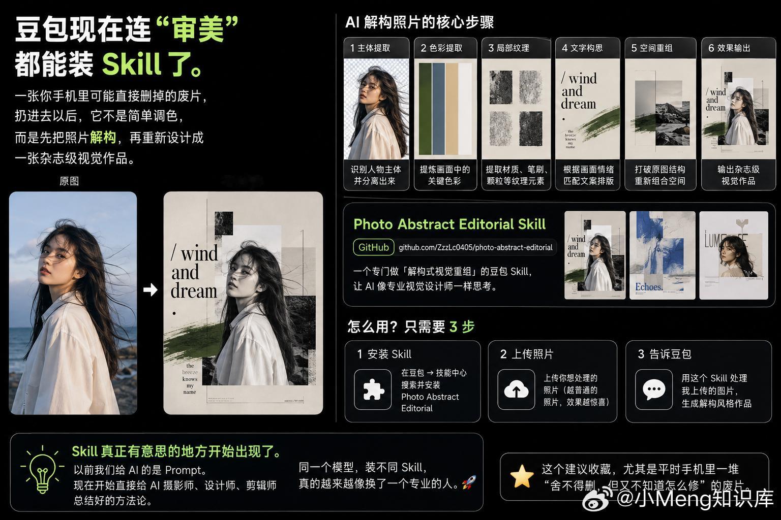 我去，豆包现在连“审美”都能装 Skill 了。🤯

最近刷到一个特别有意思的玩法：

一张你手机里可能直接删掉的普通照片，扔给豆包以后，它不是简单调色、套滤镜，而是先把照片**“解构”**，再重新设计成一张杂志级视觉作品。

它会把照片里的：

1️⃣ 主体：建筑、人物、山水
2️⃣ 色彩：提取画面 ​