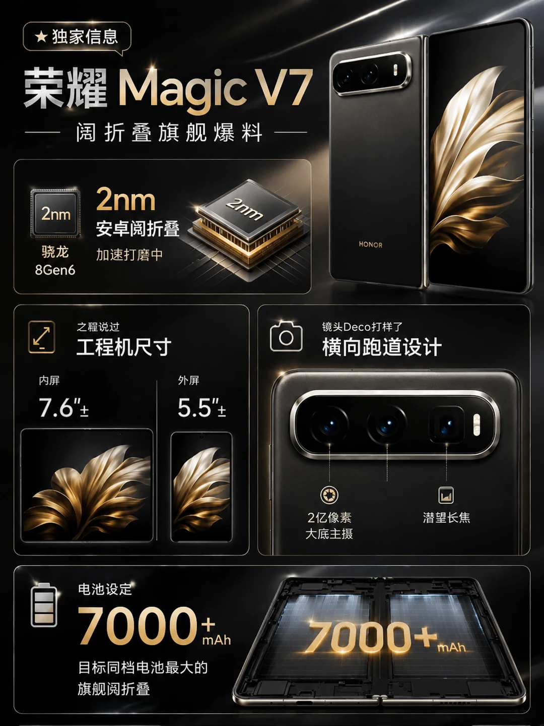 荣耀Magic V7爆料🔥折叠屏续航要开挂了