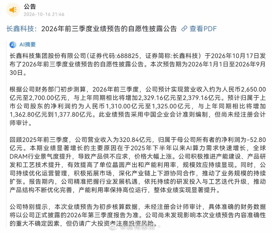 制造业里面，国内净利润一年能做到1500亿的企业基本上没见过，就连华为这么多年也没看见过他净利润突破1000亿，但是长鑫存储做到了！
看来做时代的企业才是王道[doge] ​
