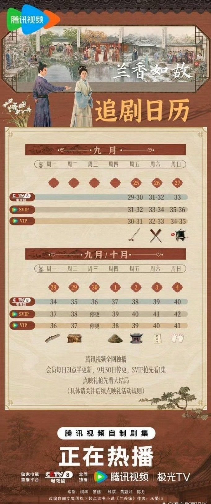 #兰香如故为什么停更# ：央视八套自9月28日起在晚间22:20档播出赵今麦、魏大勋主演的《》，直接压缩了《兰香如故》的播出空间[疑问]不是吧大哥，别打压大家的追剧热情啊 ​