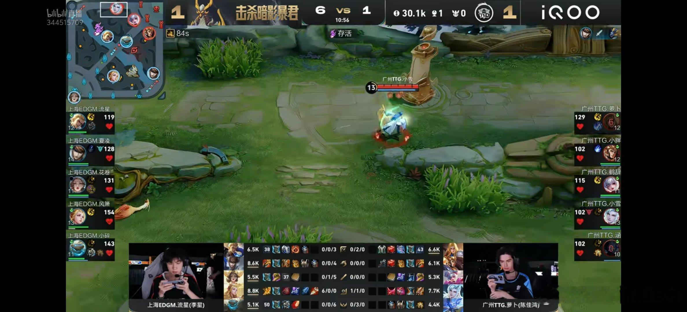 #TTG粤精彩[超话]# 赛后语音终于放出来了，很明显能听出来是鹤辞和涵在指挥，小胖现在仅附和几句和报点
    网上的年总后不买小胖/竞价没竞过其他家🍉100%是真的了
    两局比赛经济全给对抗路了，给调成（不如说强制要求）当初佳心打法了
    备战2027，不是假的，是真的有条不紊的在按计划执行 ​