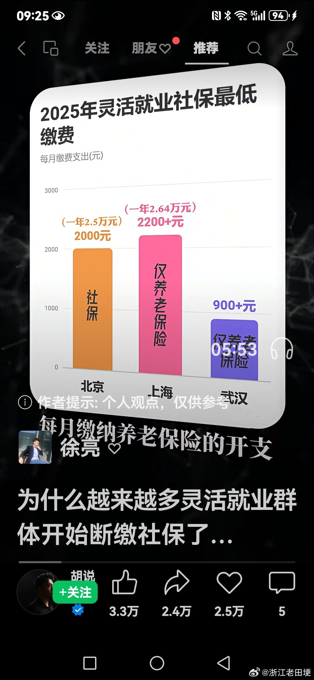 #田埂视线# 《有的自媒职业者，要缴纳每月2000左右的养老保险确实有困难…》：为什么越来越多灵活就业群体开始断缴社保了？ ​