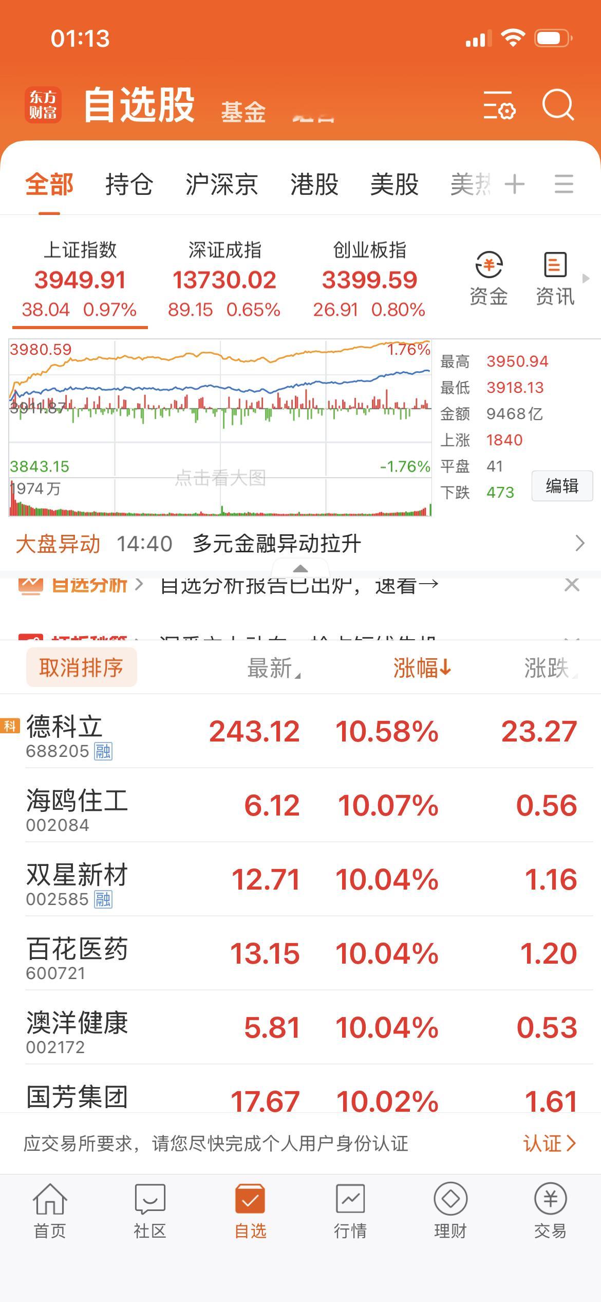 重要通知！  10万粉丝看图片！懂得都懂！ 记得点赞 ​​​