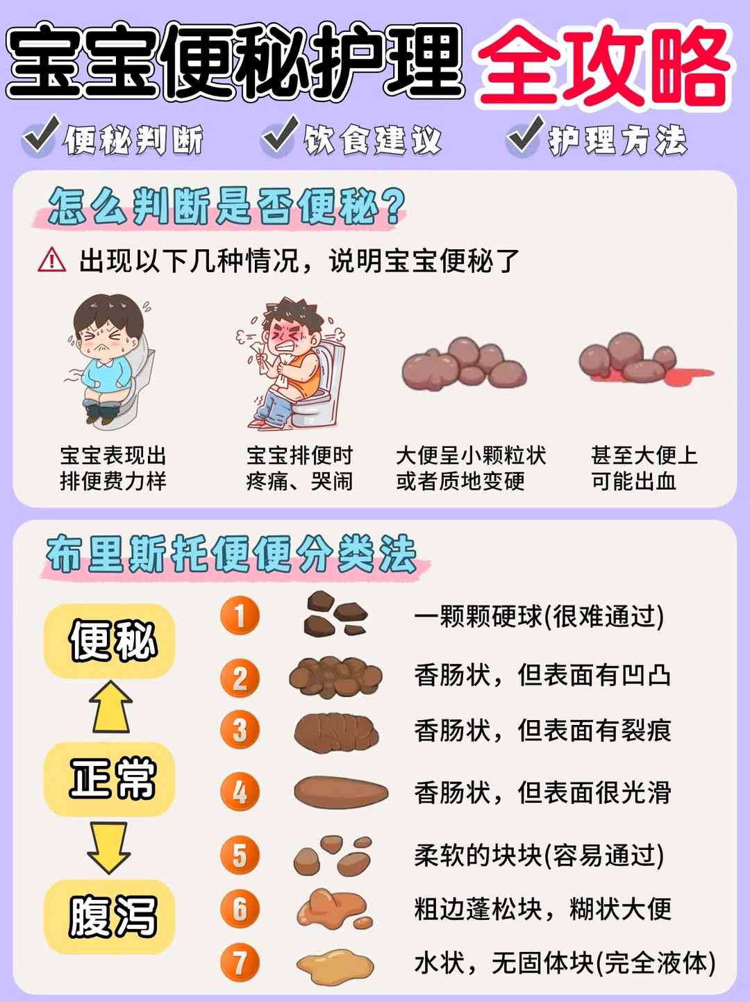 宝宝便秘别再吃香蕉了，这些方法管用！